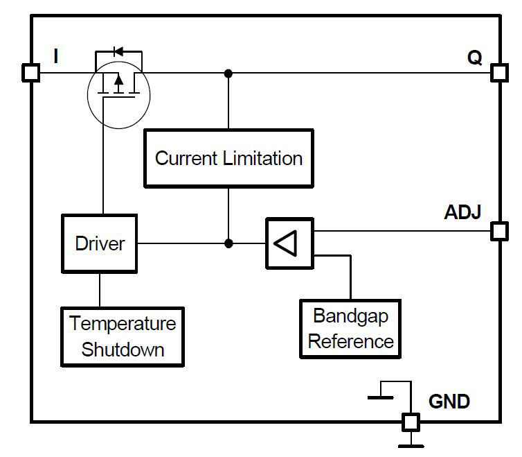 TLE2021A1_Block_Diagram