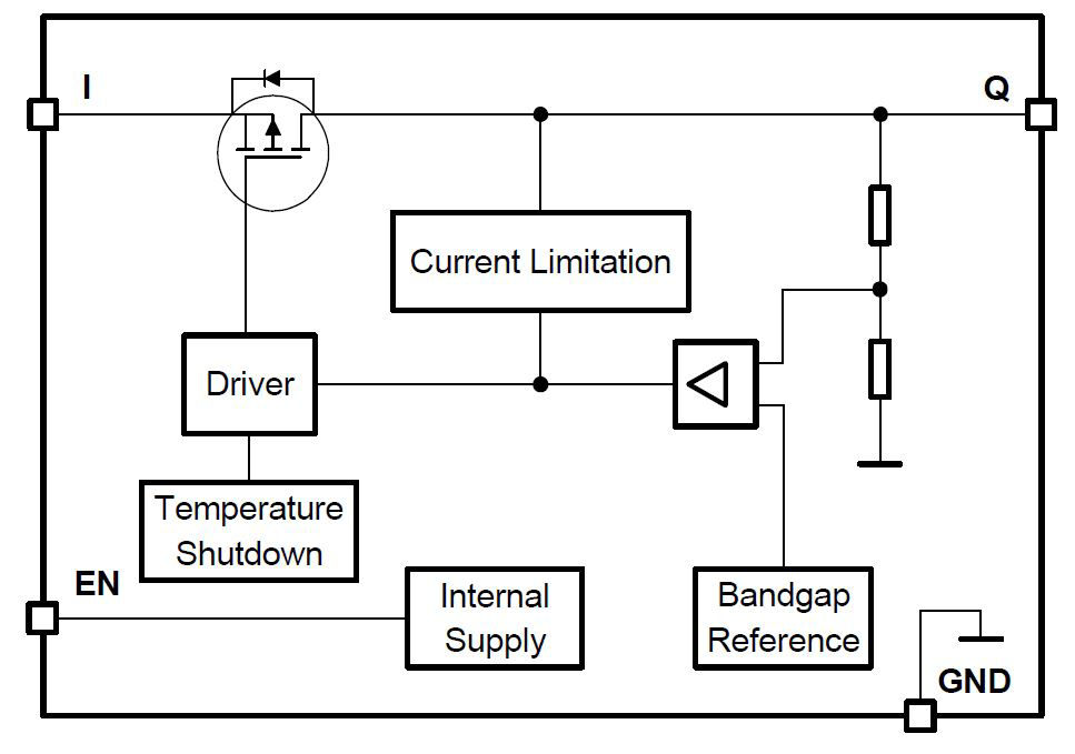 TLS20B1_Block-Diagram
