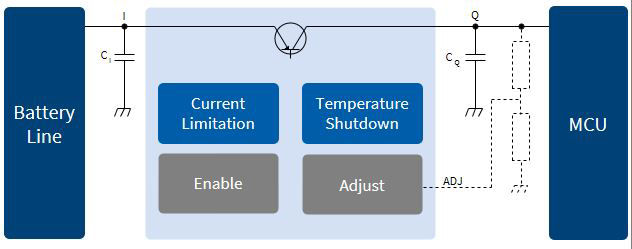 application_schematic_TLS203B0_TLS205B0.