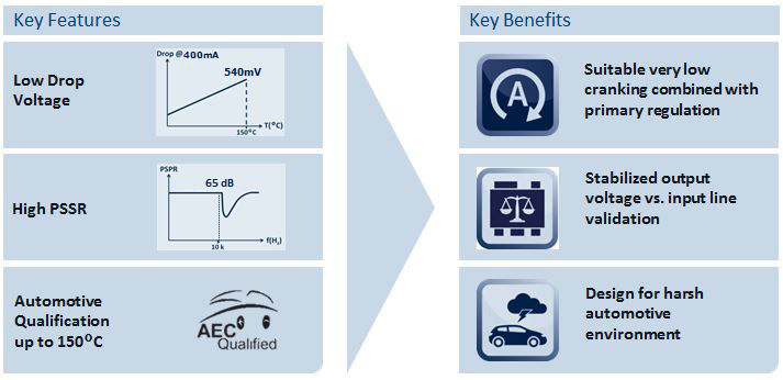 KeyFeatures_TLS208