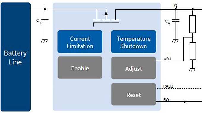 Block_Diagram_TLS208D1EJV