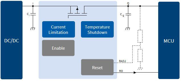 Block_Diagram_TLS208D1EJV33