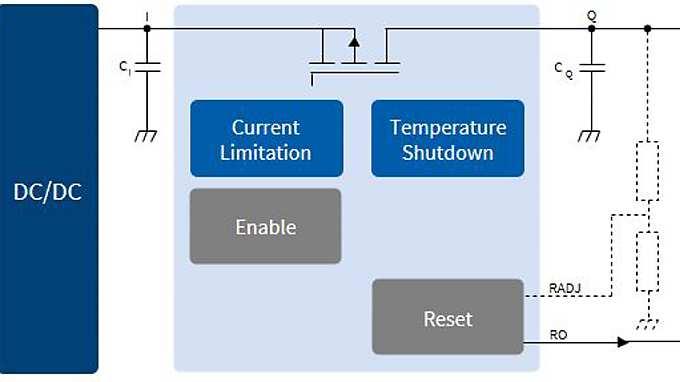 Block_Diagram_TLS208D1EJV33