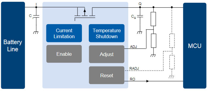Block-diagram_TLS208D1xx