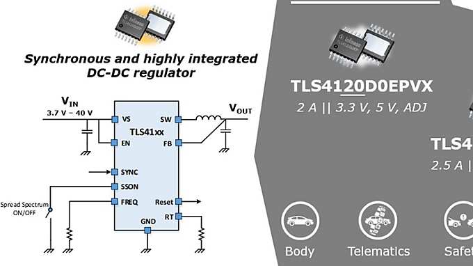 DC-DC_Converter_Automotive_OPTIREG_TLS412x_family_overview