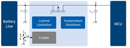 TLS71x_blockdiagram