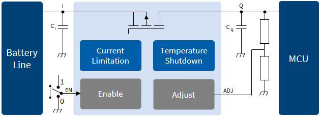 application_schematic_TLS805B1