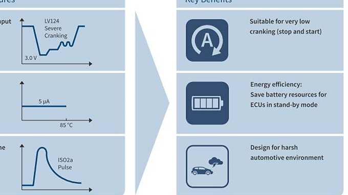 Key_Features_and_Benefits