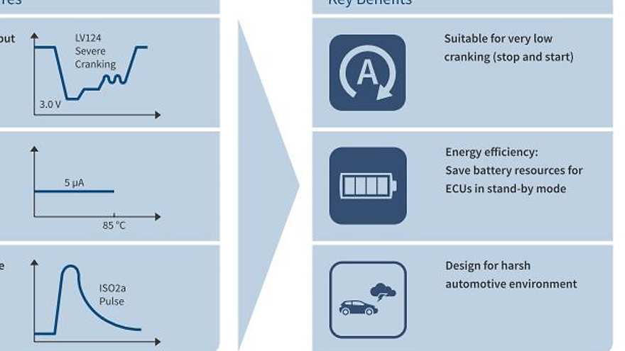 Key_Features_and_Benefits