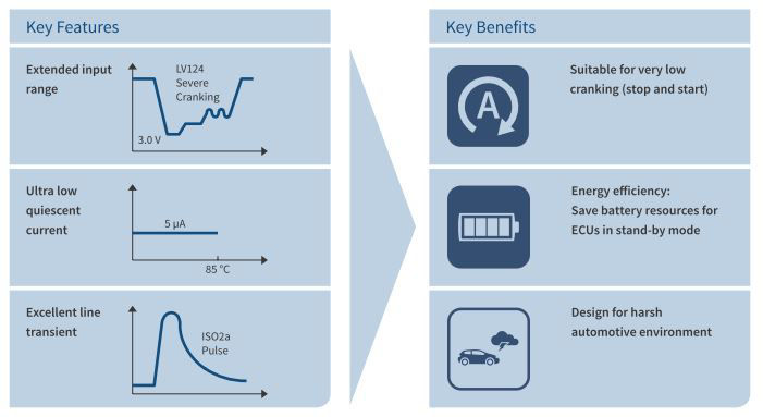 Key_Features_and_Benefits