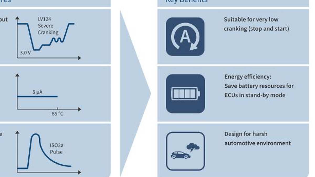 Key_Features_and_Benefits