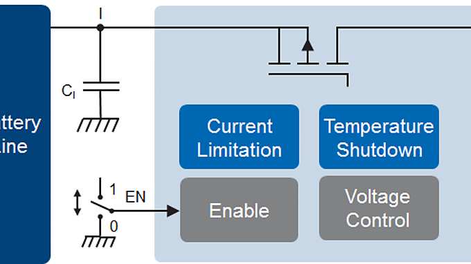 Blockdiagram_TLS810B1_LDV50