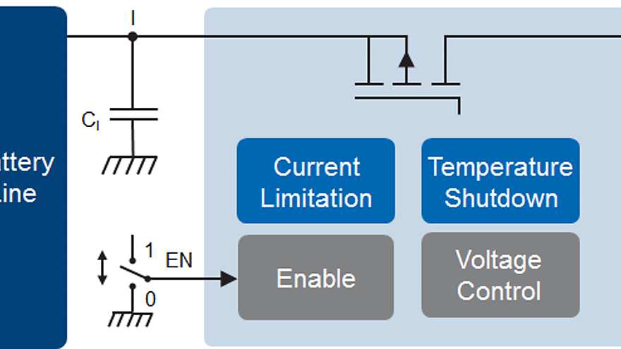 Blockdiagram_TLS810B1_LDV50
