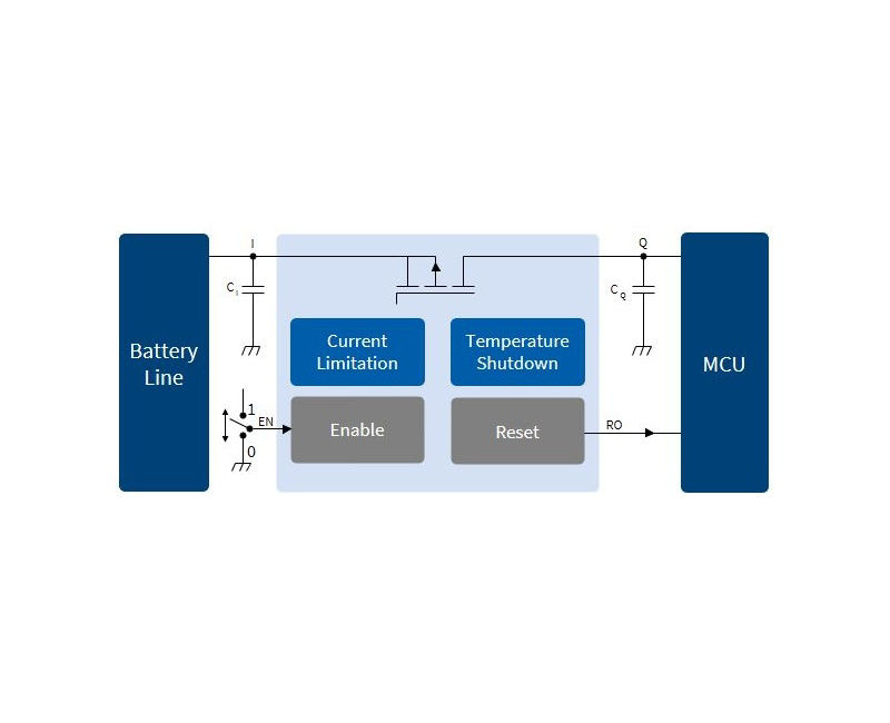 application_schematic_TLS810D1