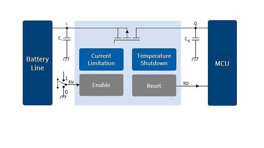 application_schematic_TLS810D1
