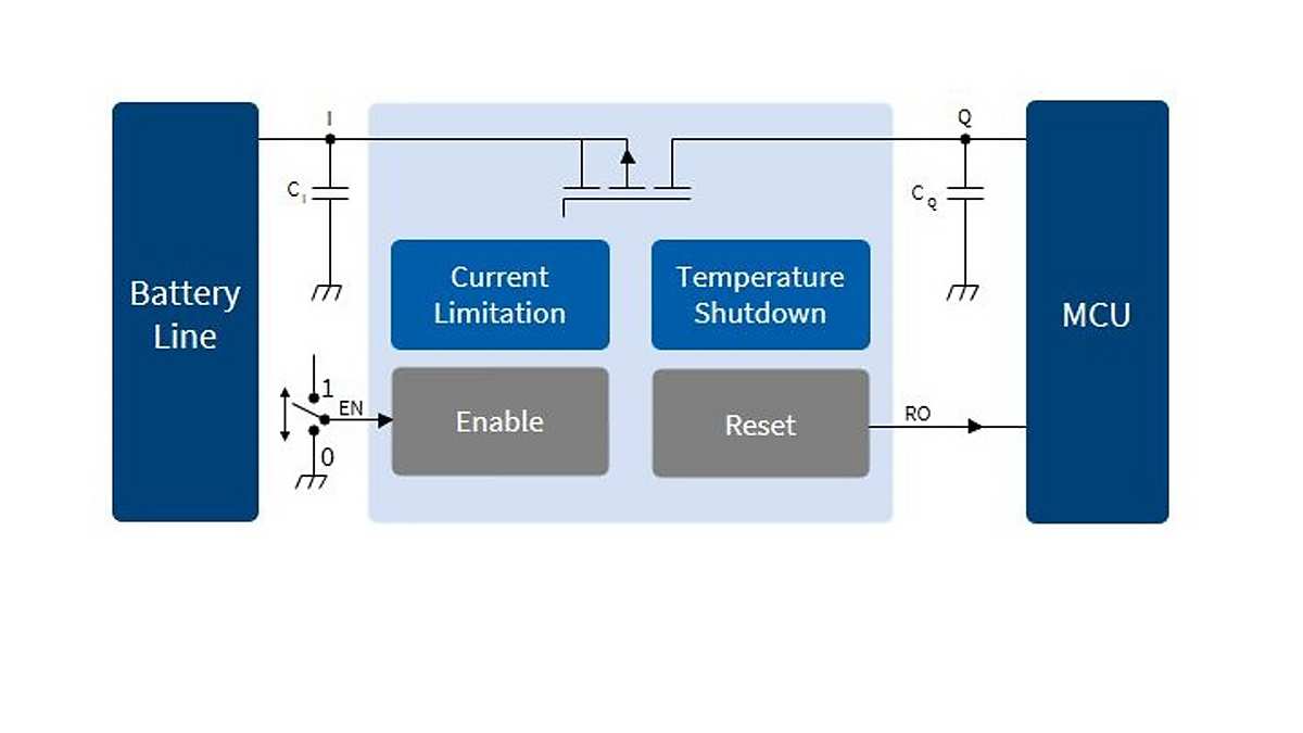 application_schematic_TLS810D1