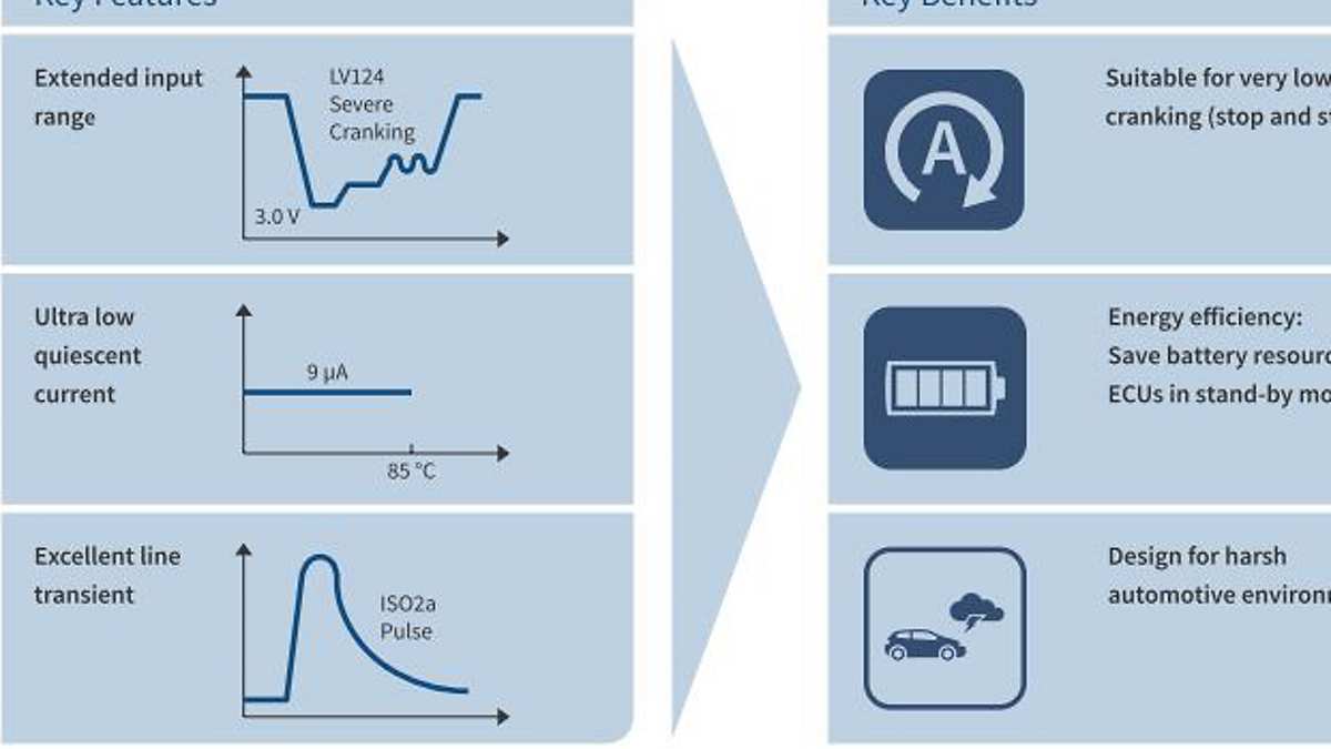 Key_Features_and_Benefits_TLS810D1EJV50