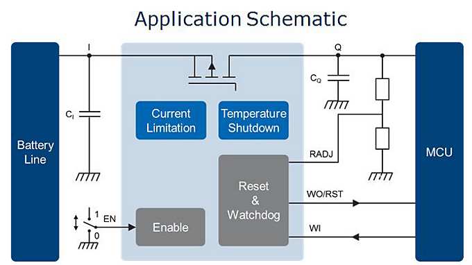 TLS820F0_Application_Schematic