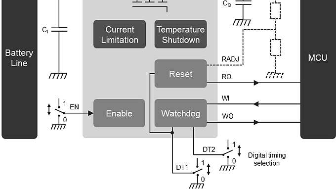 TLF820Fx_application_diagram_BW