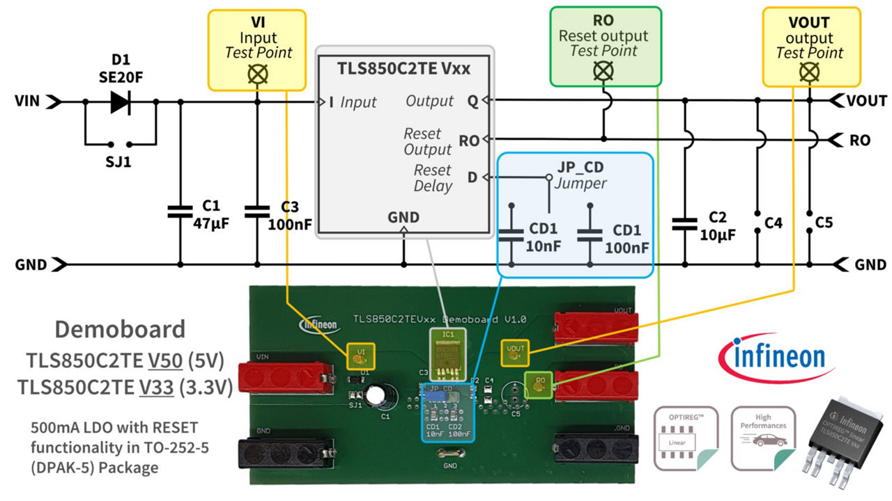 TLS850C2TE V33 BOARD