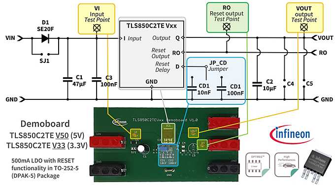 TLS850C2TE-Board-Diagram