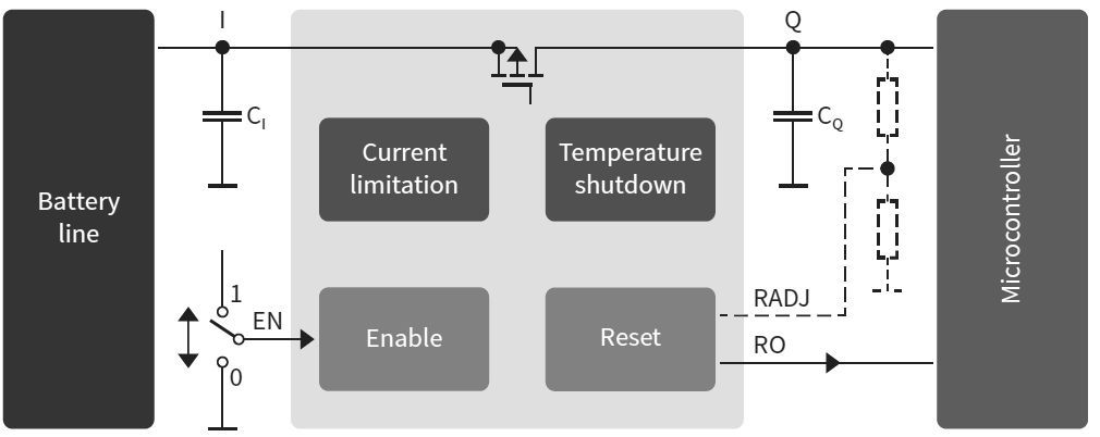 TLS850Dx_application_diagram