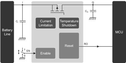 TLF850D0TEx_application_diagram