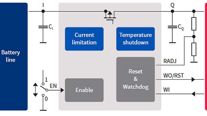 TLF850Fx_application_diagram