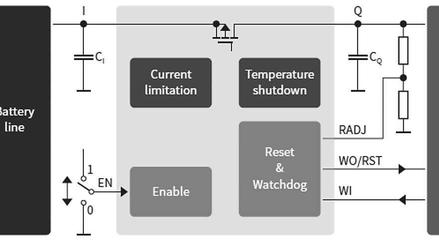 TLF850Fx_application_diagram-2