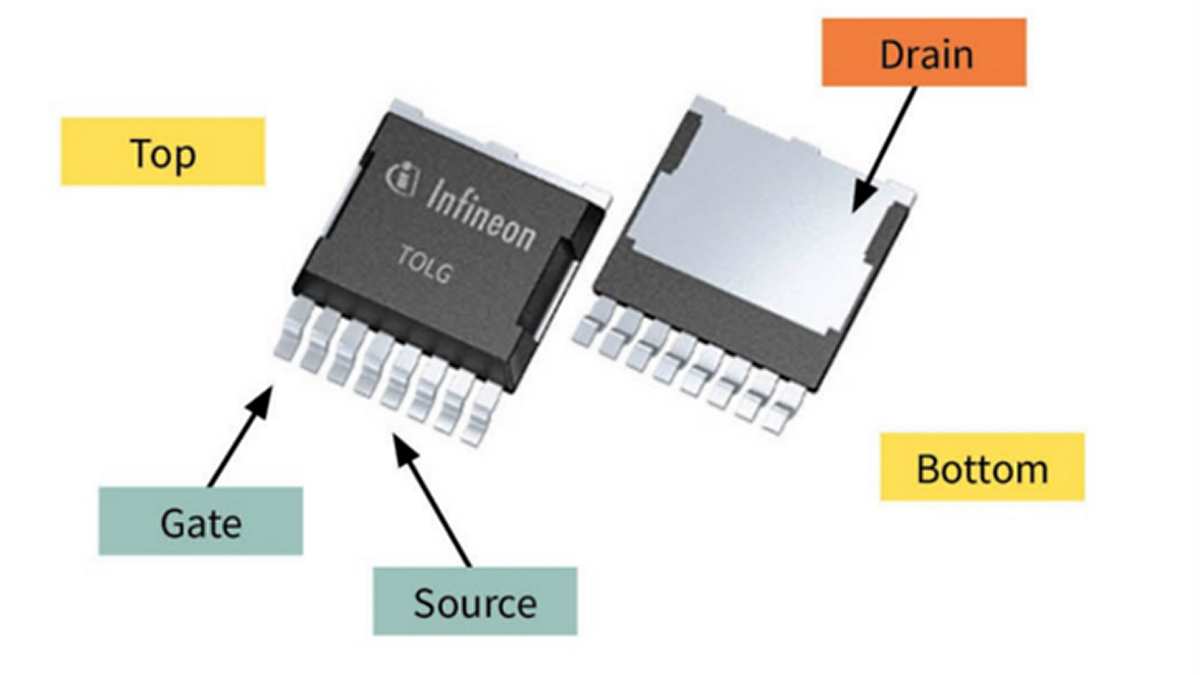 infographic tolg package graphic