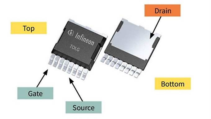 infographic tolg package graphic