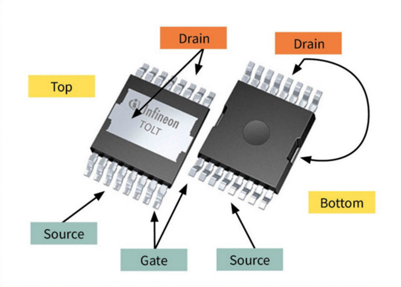 infographic tolt package graphic