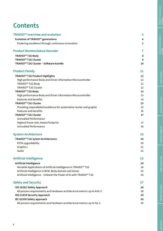 traveo-t2g-32-bit-microcontroller-brochure-2