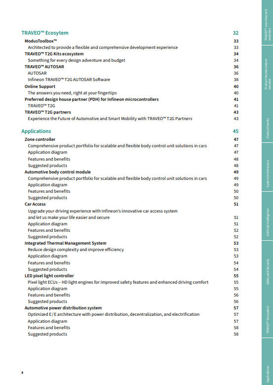 traveo-t2g-32-bit-microcontroller-brochure-3