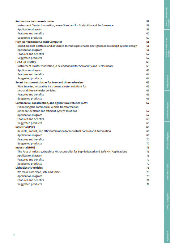 traveo-t2g-32-bit-microcontroller-brochure-4