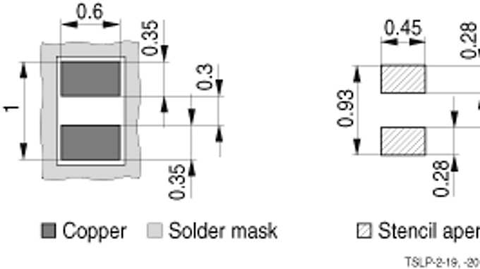 TSLP-2-19, -20-FP