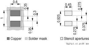 TSLP-2-7-FP