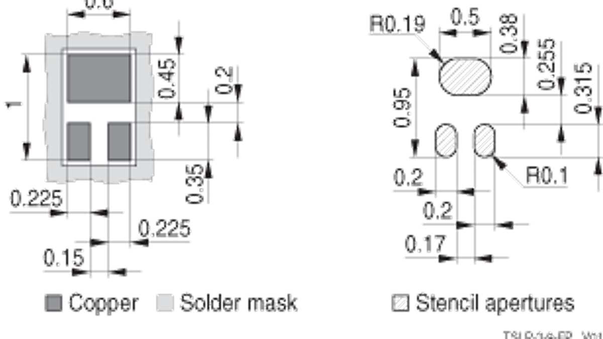 TSLP-3-9-FP