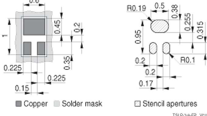 TSLP-3-9-FP