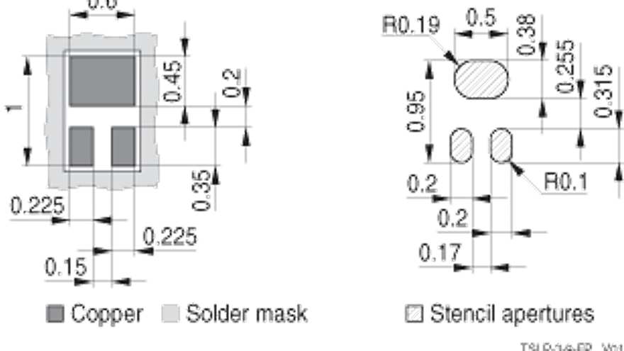 TSLP-3-9-FP