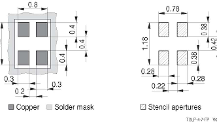 TSLP-4-7-FP