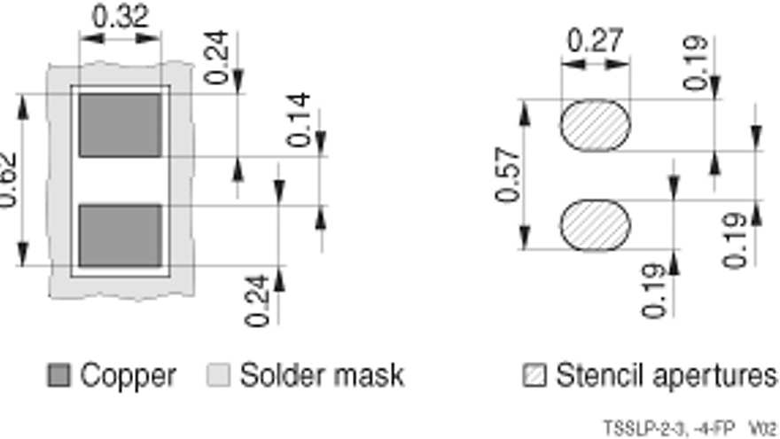 TSSLP-2-3,-4-FP