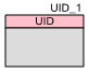 Unique_ID_Symbol_Diagram