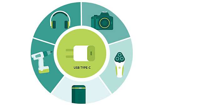 Single-chip MCU + USB-C PD
