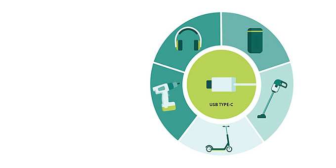 Enables 240W USB-C Battery Charging