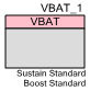 VBAT_Domain_Symbol_Diagram