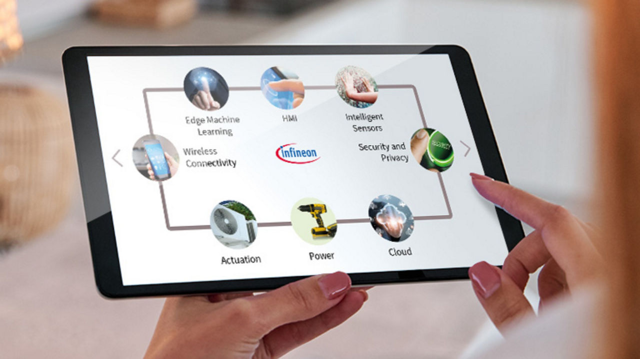 Visual-Website