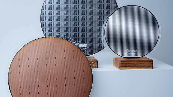 Gallium nitride-, silicon carbide- und silicon-wafer