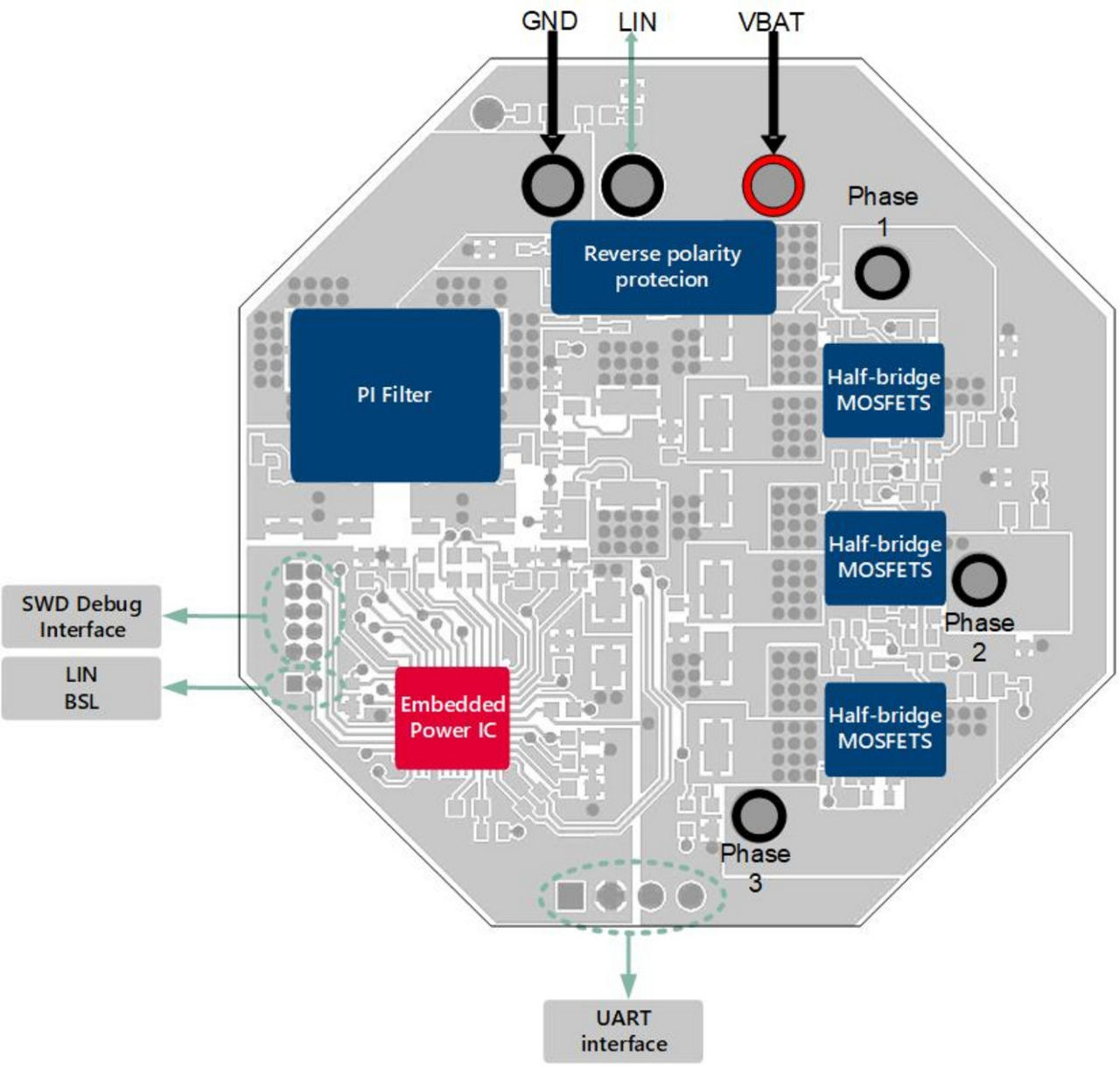 water pump reference design