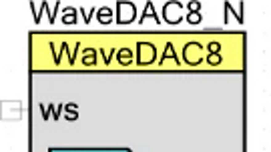 wavedacimg